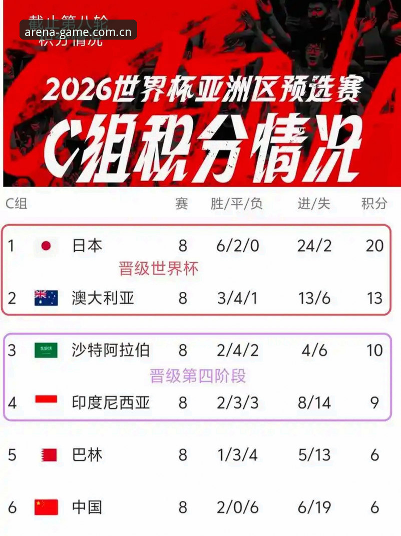 世界杯体育2026官网中文版上线：一位球迷的“选择困难”被解决了？